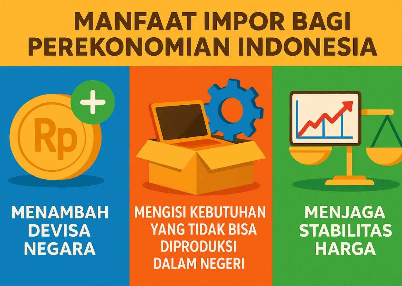 Manfaat Impor bagi Perekonomian Indonesia